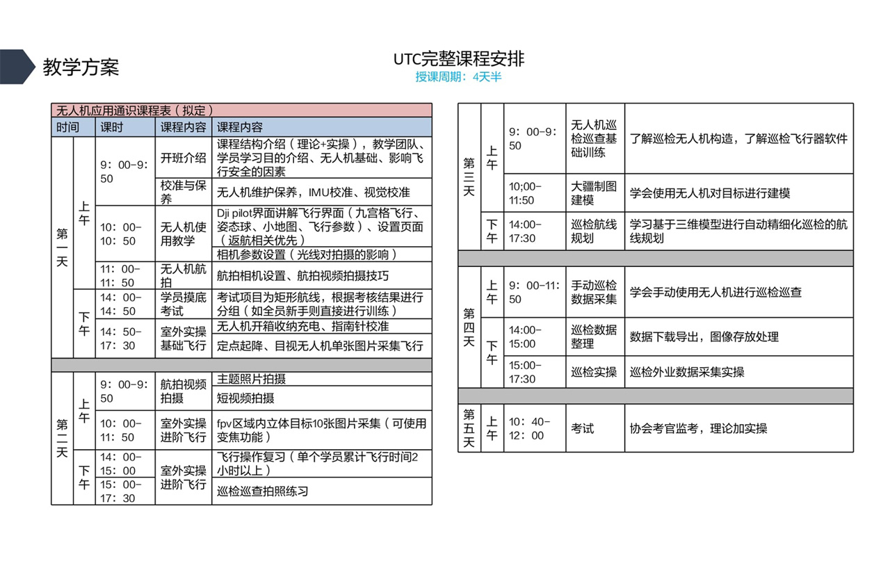 無人機培訓|什么是CAAC，怎么考取CAAC？