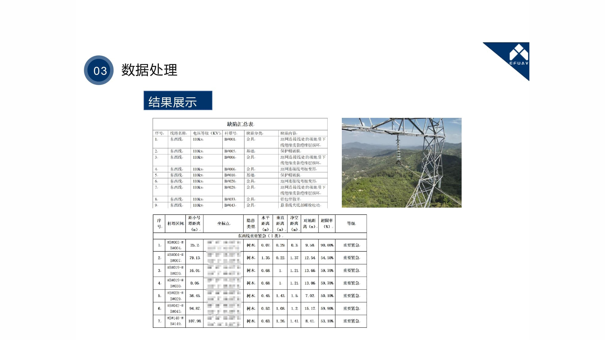 電力巡檢